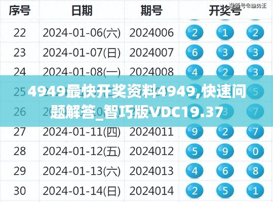 4949最快开奖资料4949,快速问题解答_智巧版VDC19.37