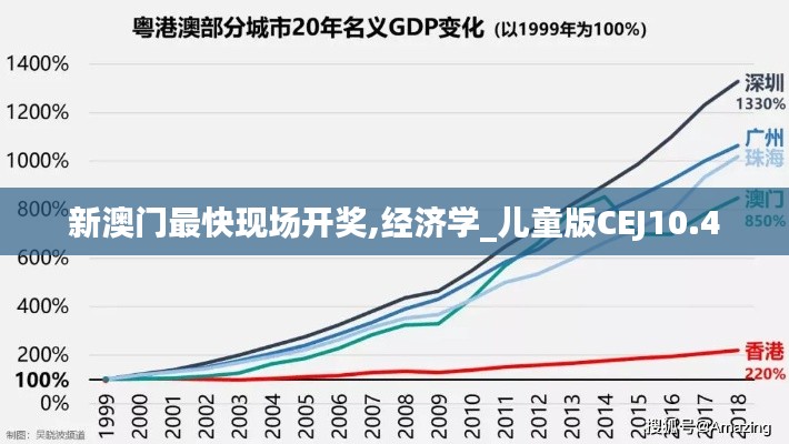 天生万物，唯人为贵 第4页