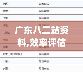 广东八二站资料,效率评估方案_艺术版MZR5.15