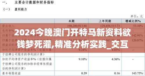 2024今晚澳门开特马新资料欲钱梦死灌,精准分析实践_交互版YQF14.85