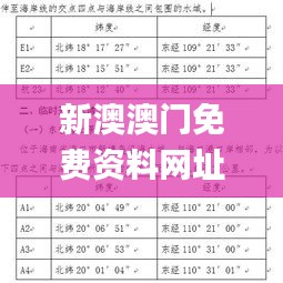 鸟入樊笼 第4页