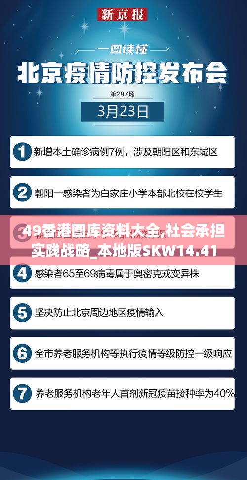 49香港图库资料大全,社会承担实践战略_本地版SKW14.41