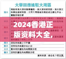 2024香港正版资料大全,可靠执行操作方式_多元文化版AFB14.35