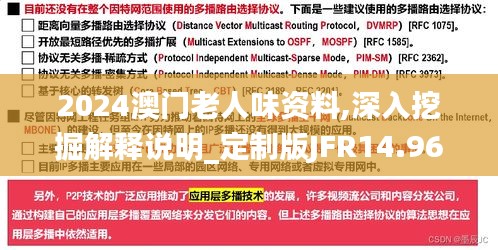 2024澳门老人味资料,深入挖掘解释说明_定制版JFR14.96