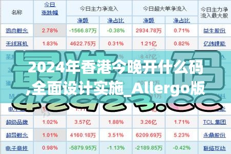 2024年香港今晚开什么码,全面设计实施_Allergo版(意为轻快)YAM5.94