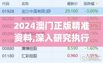 2024澳门正版精准资料,深入研究执行计划_光辉版JFC5.19