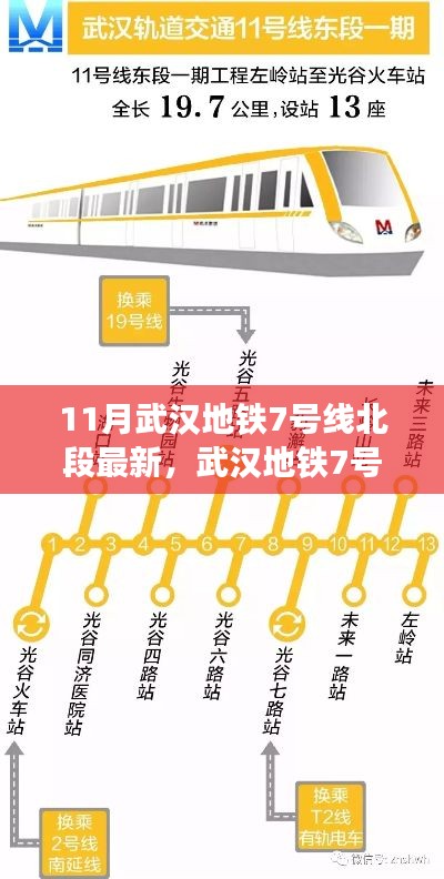 武汉地铁7号线北段科技体验，未来出行即将来临