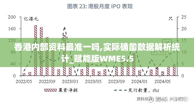 香港内部资料最准一吗,实际确凿数据解析统计_赋能版WME5.5