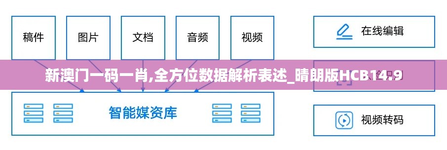 新澳门一码一肖,全方位数据解析表述_晴朗版HCB14.9