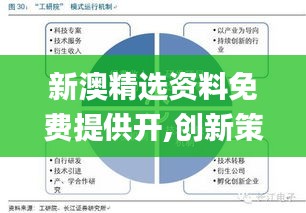 新澳精选资料免费提供开,创新策略执行_精华版TRC14.46