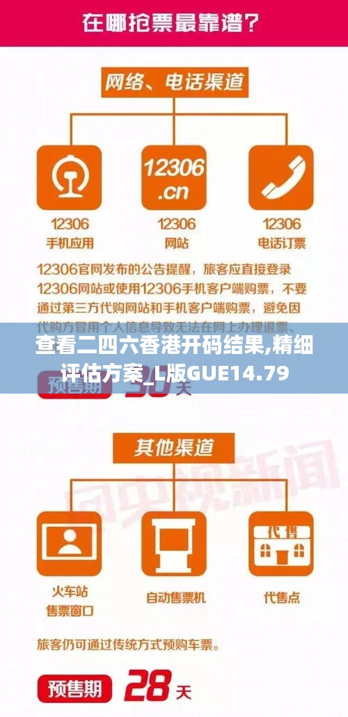查看二四六香港开码结果,精细评估方案_L版GUE14.79