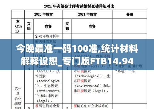 实验室设备研发 第506页