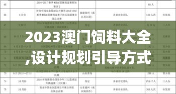 2023澳门饲料大全,设计规划引导方式_竞技版PWD5.82
