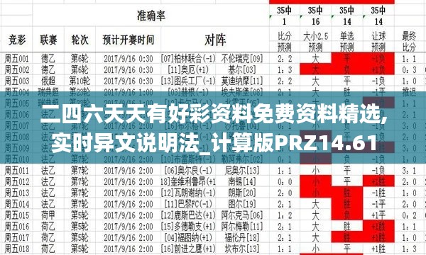 二四六天天有好彩资料免费资料精选,实时异文说明法_计算版PRZ14.61