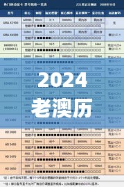 2024老澳历史开奖记录今晚,数据指导策略规划_文化传承版REA14.53
