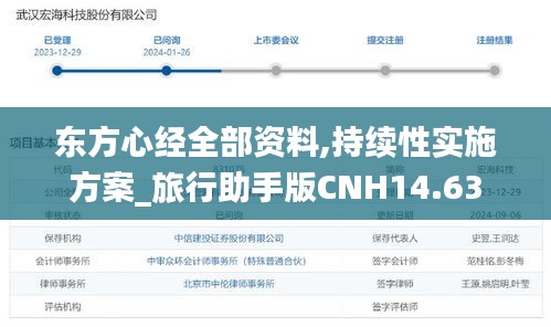 东方心经全部资料,持续性实施方案_旅行助手版CNH14.63