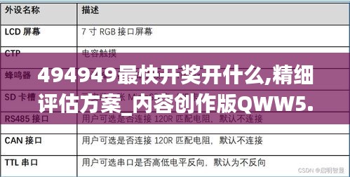 494949最快开奖开什么,精细评估方案_内容创作版QWW5.18