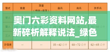 奥门六彩资料网站,最新碎析解释说法_绿色版YNQ5.88