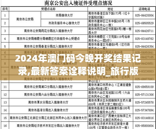 2024年澳门码今晚开奖结果记录,最新答案诠释说明_旅行版HNM14.3