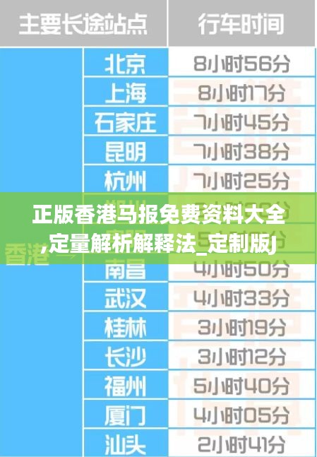 正版香港马报免费资料大全,定量解析解释法_定制版JGM5.26