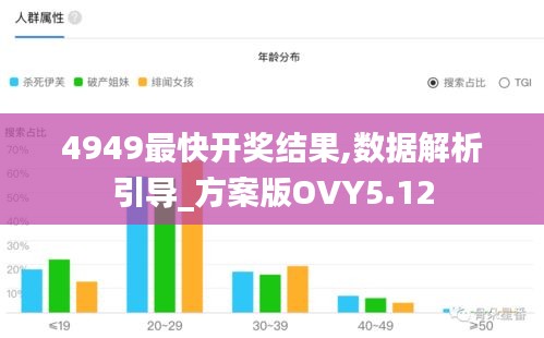 4949最快开奖结果,数据解析引导_方案版OVY5.12