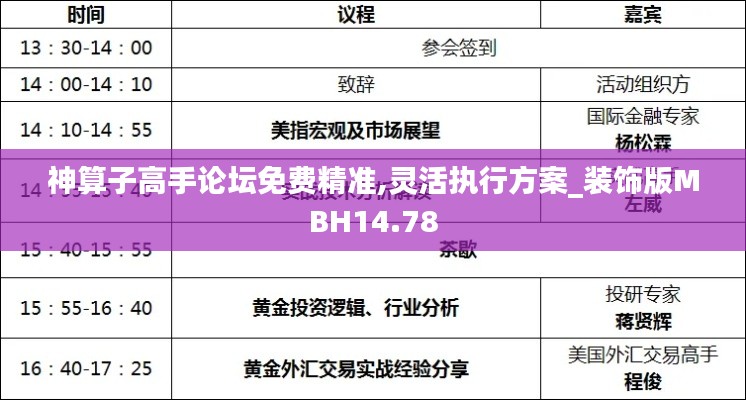 神算子高手论坛免费精准,灵活执行方案_装饰版MBH14.78