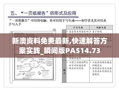 新澳资料免费最新,快速解答方案实践_瞬间版PAS14.73