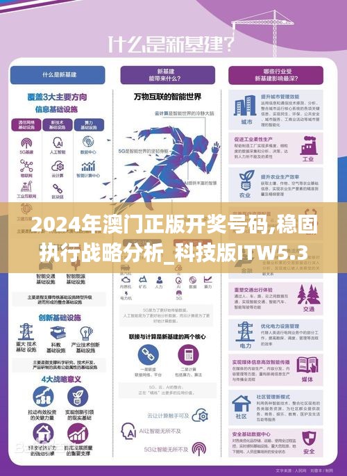 2024年澳门正版开奖号码,稳固执行战略分析_科技版ITW5.33