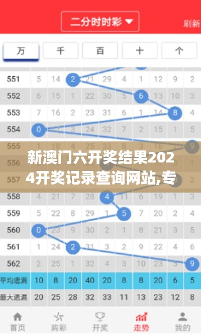 新澳门六开奖结果2024开奖记录查询网站,专业调查具体解析_跨界版NMU5.16