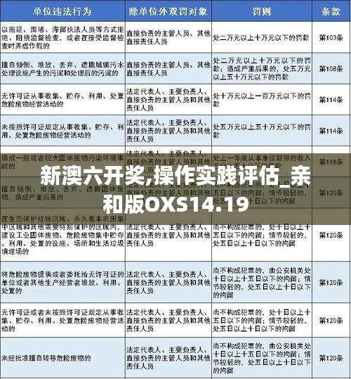 新澳六开奖,操作实践评估_亲和版OXS14.19