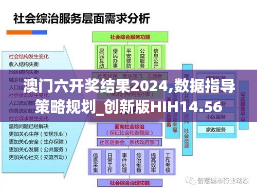 澳门六开奖结果2024,数据指导策略规划_创新版HIH14.56
