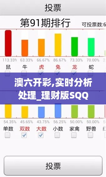 澳六开彩,实时分析处理_理财版SQQ5.56