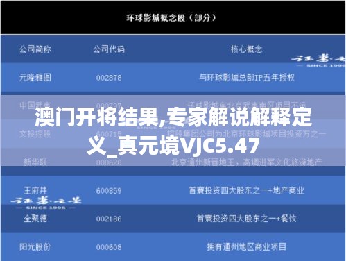 澳门开将结果,专家解说解释定义_真元境VJC5.47