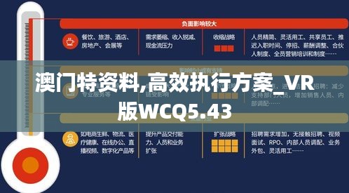 澳门特资料,高效执行方案_VR版WCQ5.43