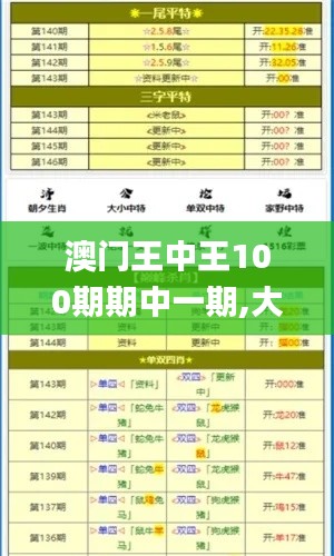 澳门王中王100期期中一期,大决策资料领取_VR版GSK5.59
