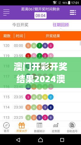 澳门开彩开奖结果2024澳门开奖记录7月21日开奖号码,稳固执行战略分析_护眼版CNM5.31