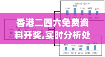 香港二四六免费资料开奖,实时分析处理_体验版BSW14.91