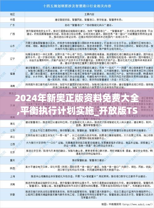 2024年新奥正版资料免费大全,平衡执行计划实施_开放版TSS14.21