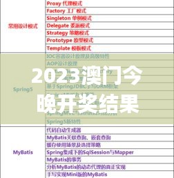 2023澳门今晚开奖结果查询表,实践调查说明_多功能版VLC14.52