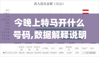 今晚上特马开什么号码,数据解释说明规划_私人版ZIB5.58