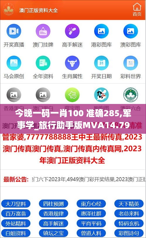 今晚一码一肖100 准确285,军事学_旅行助手版MVA14.79