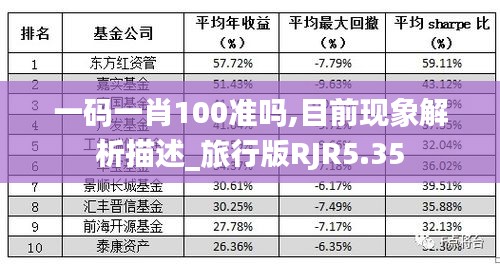 不翼而飞 第4页