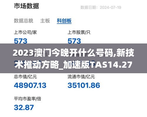 2023澳门今晚开什么号码,新技术推动方略_加速版TAS14.27