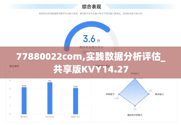 77880022com,实践数据分析评估_共享版KVY14.27