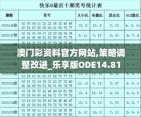 澳门彩资料官方网站,策略调整改进_乐享版ODE14.81