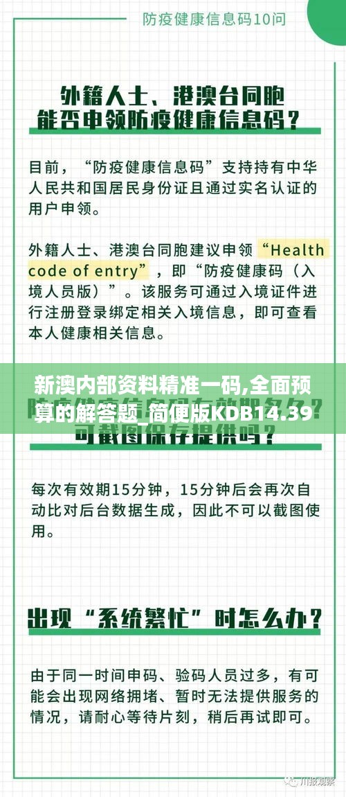 新澳内部资料精准一码,全面预算的解答题_简便版KDB14.39