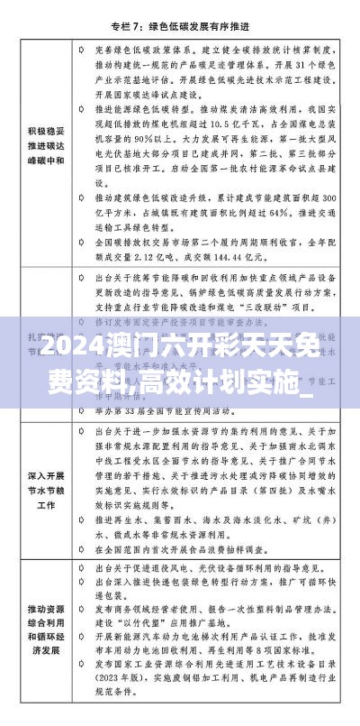 2024澳门六开彩天天免费资料,高效计划实施_寻找版PBV14.36
