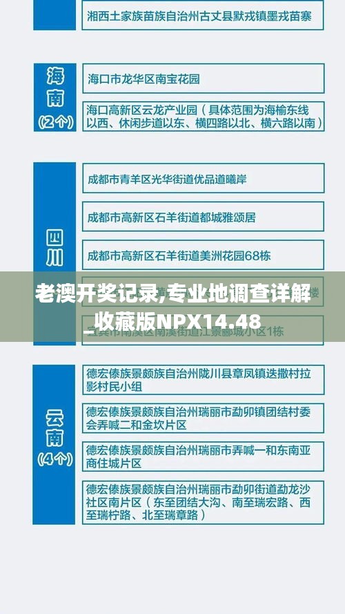 老澳开奖记录,专业地调查详解_收藏版NPX14.48