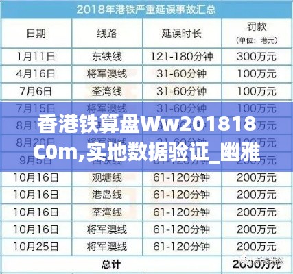 香港铁算盘Ww201818C0m,实地数据验证_幽雅版DEP14.33