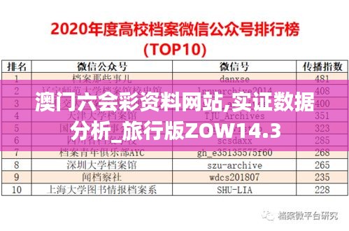 澳门六会彩资料网站,实证数据分析_旅行版ZOW14.3
